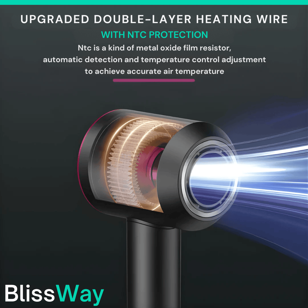 Aura Ionic Dryer