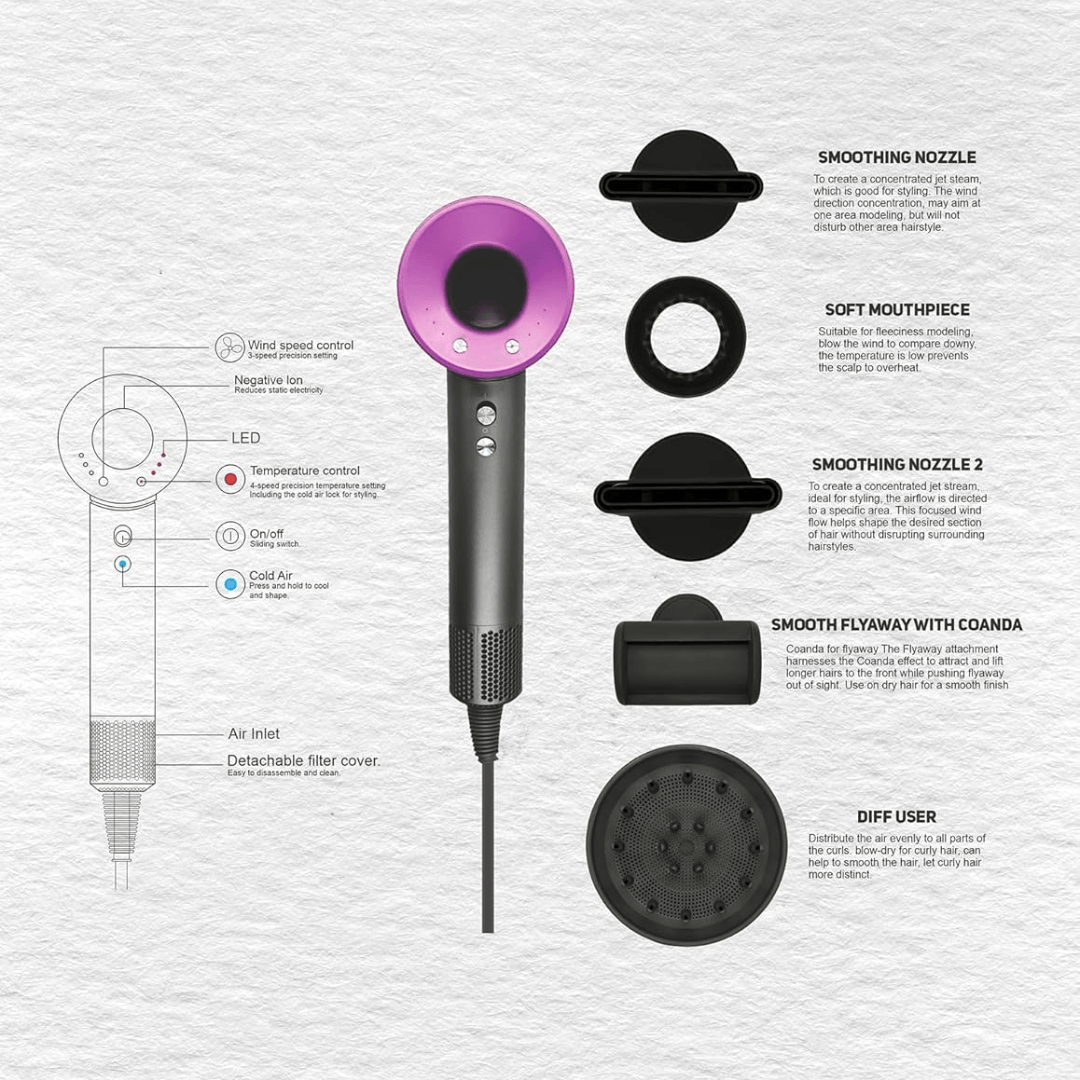 Aura Ionic Dryer