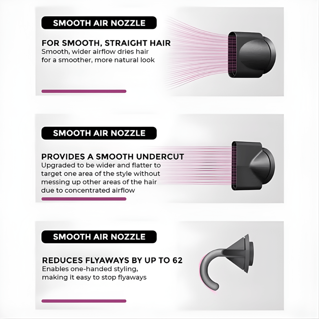 Aura Ionic Dryer
