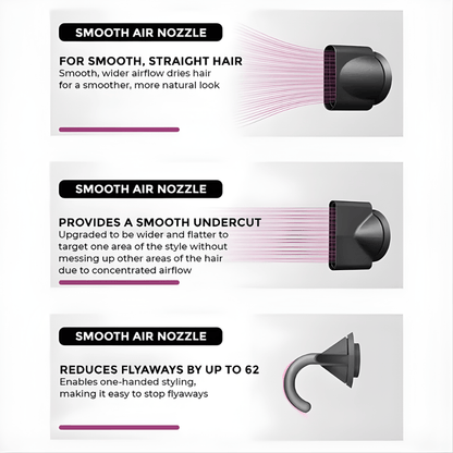 Aura Ionic Dryer