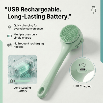 DermaRinse™ – Dermatologist-Inspired Electric Shower Brush