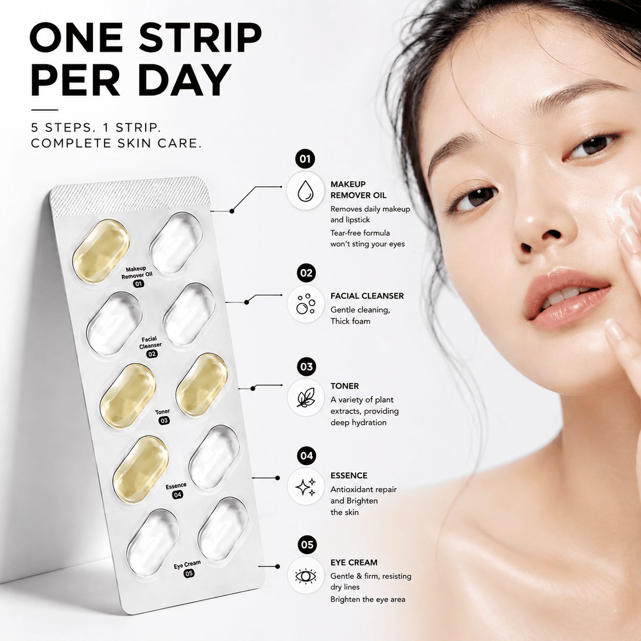 Blissway Travel Skincare Capsule Set | 6-in-1 Korean Beauty Ritual