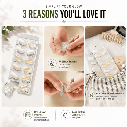 Blissway Travel Skincare Capsule Set | 6-in-1 Korean Beauty Ritual