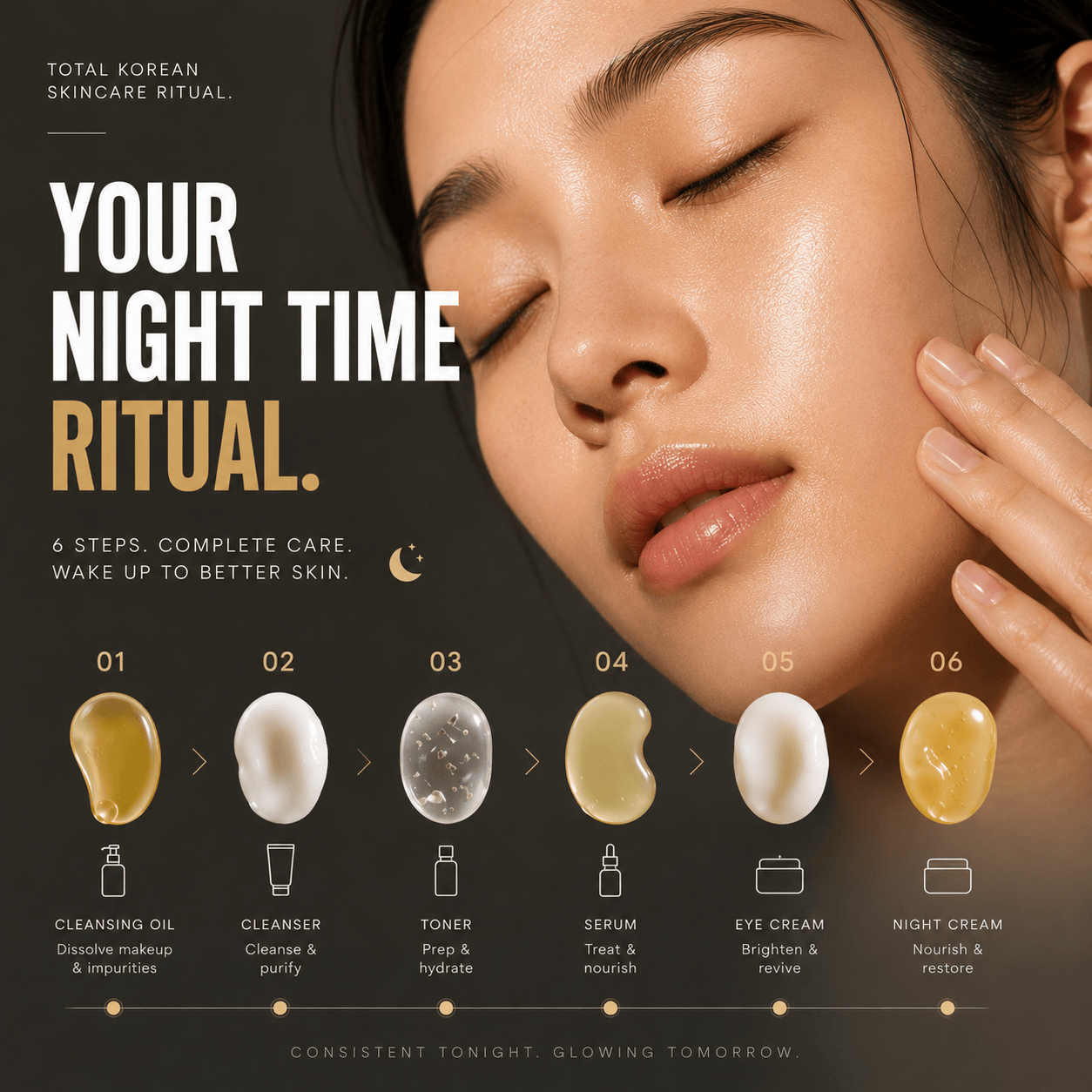 Blissway Travel Skincare Capsule Set | 6-in-1 Korean Beauty Ritual