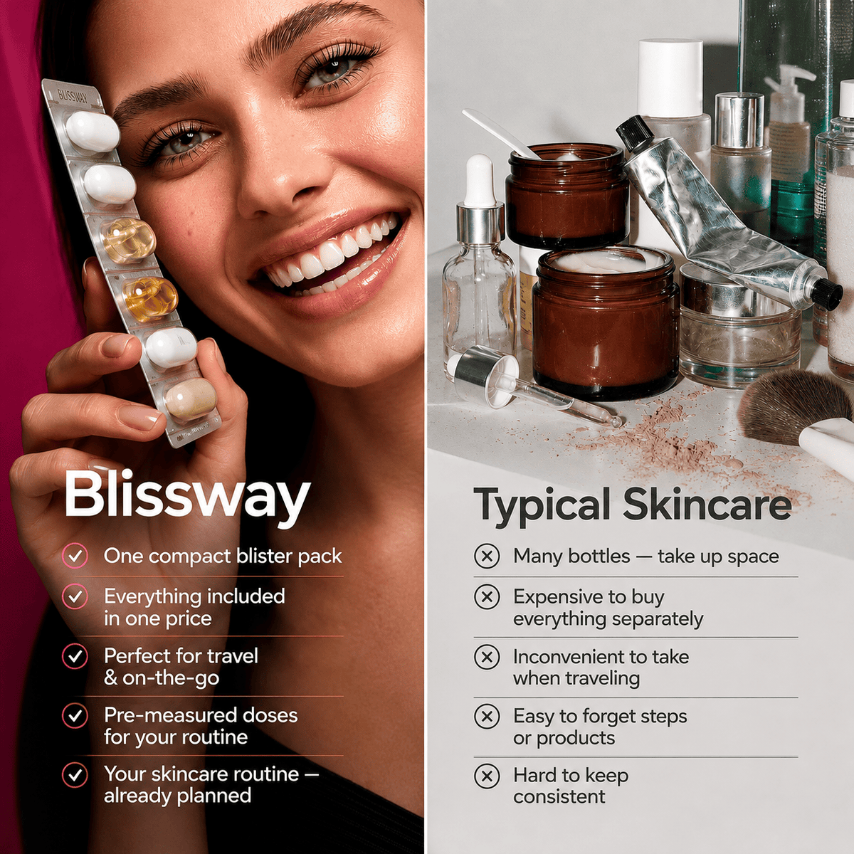 Skincare Capsule Set