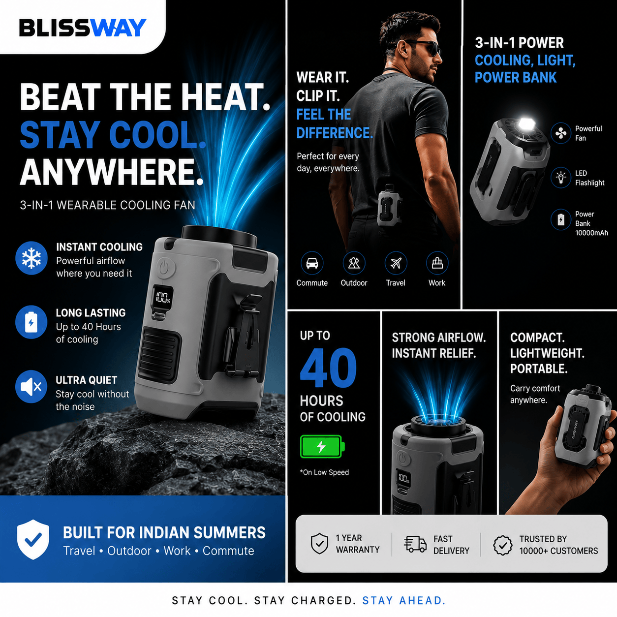 FrostClip Turbo — 3-in-1 Waist Fan, 10,000mAh Powerbank & LED Torch