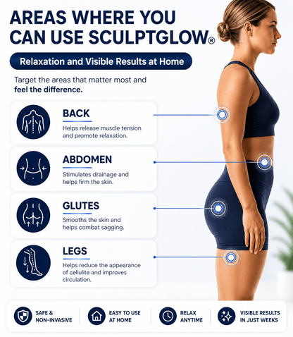 Blissway SculptGlow™ Firmer, More Toned Skin