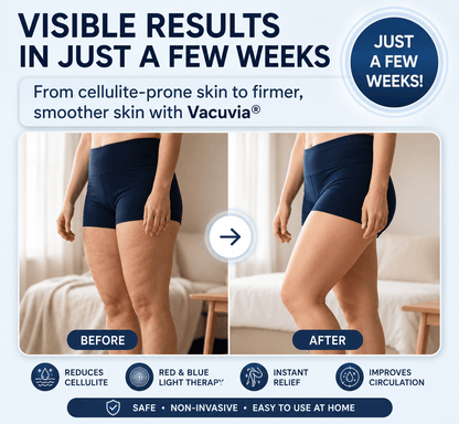 Blissway SculptGlow™ Firmer, More Toned Skin